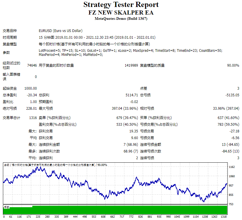 FZ 新 SKALPER EA 截图