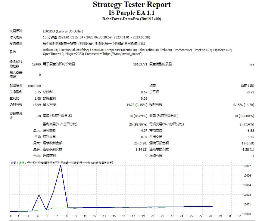 IS 紫色 EA 1.1 截图