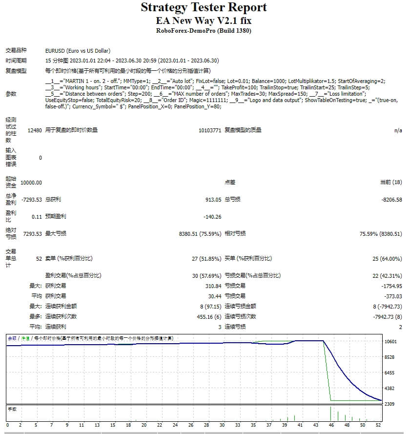 EA新路V2.1修复 截图
