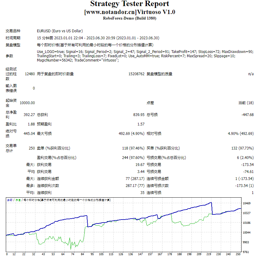 大师V1.0 截图