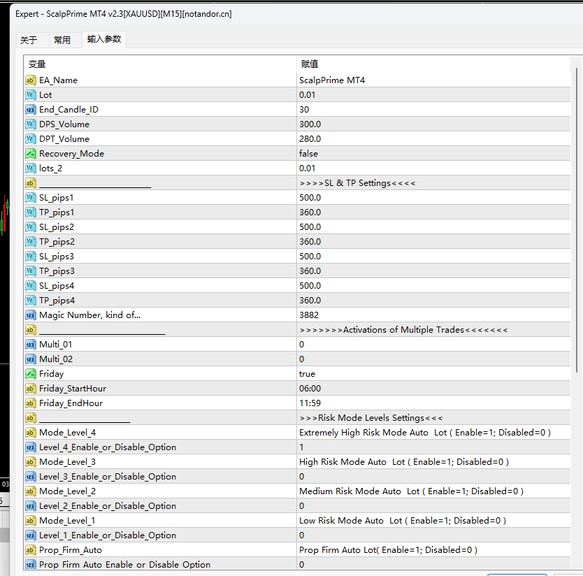 ScalpPrime MT4 v2.3 截图