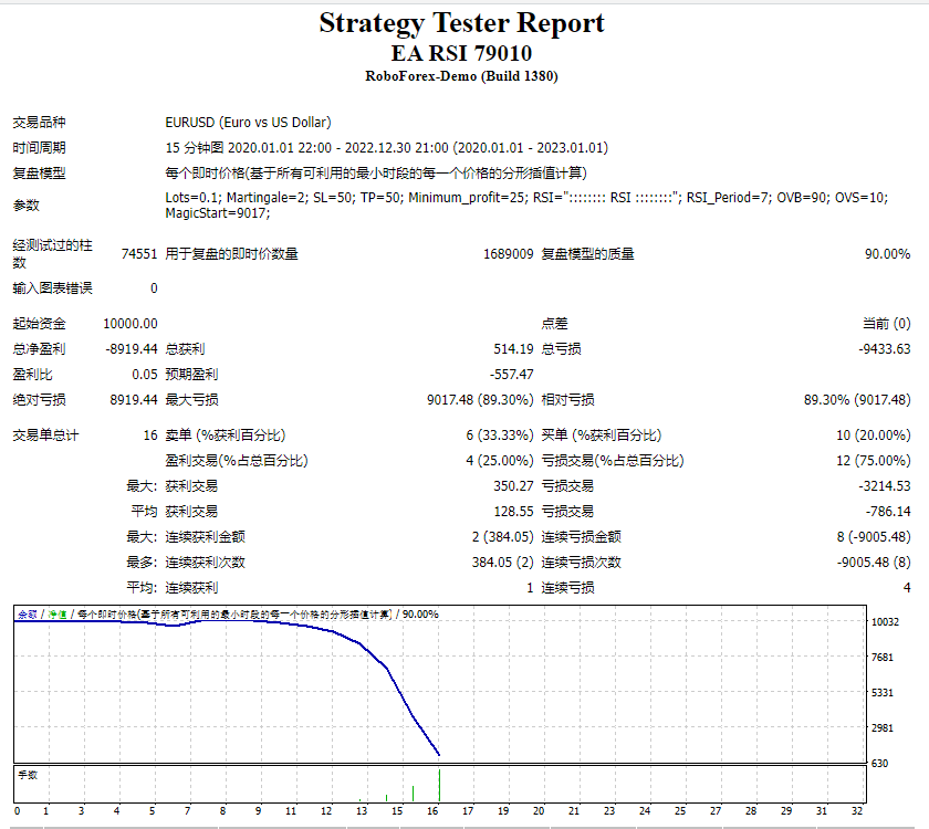 RSI79010+吊灯退出 截图