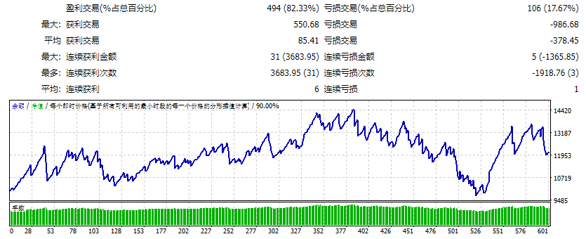 SLK金融科技EA 截图