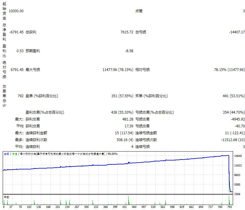 GoldenOwlEAv9_fix 截图