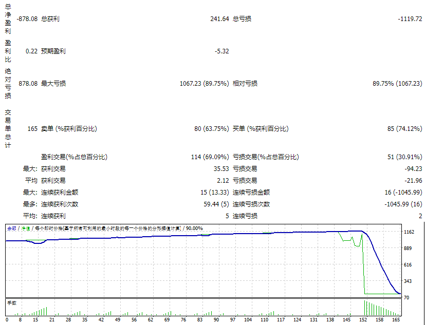黑暗金星 截图