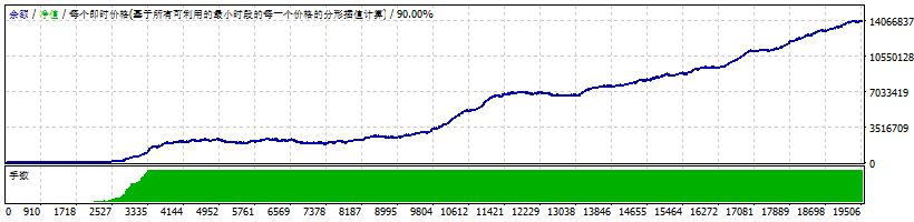 王金 截图