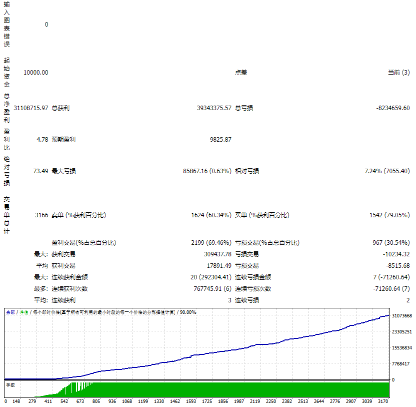 天网EA 截图