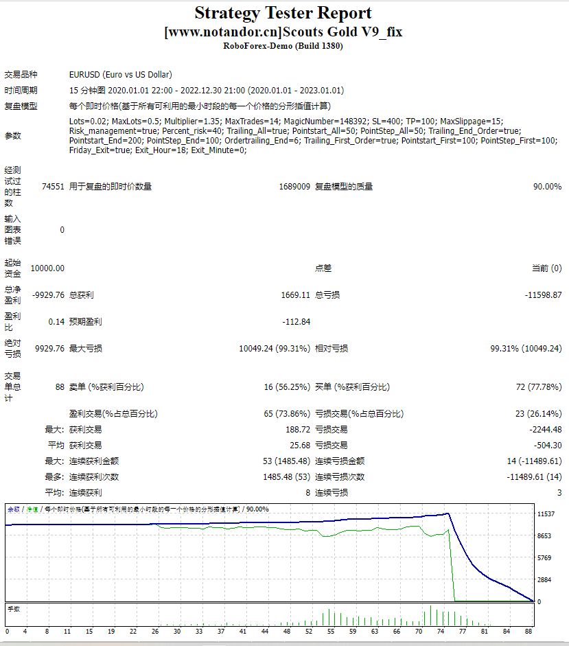 侦察兵黄金 V9_fix 截图