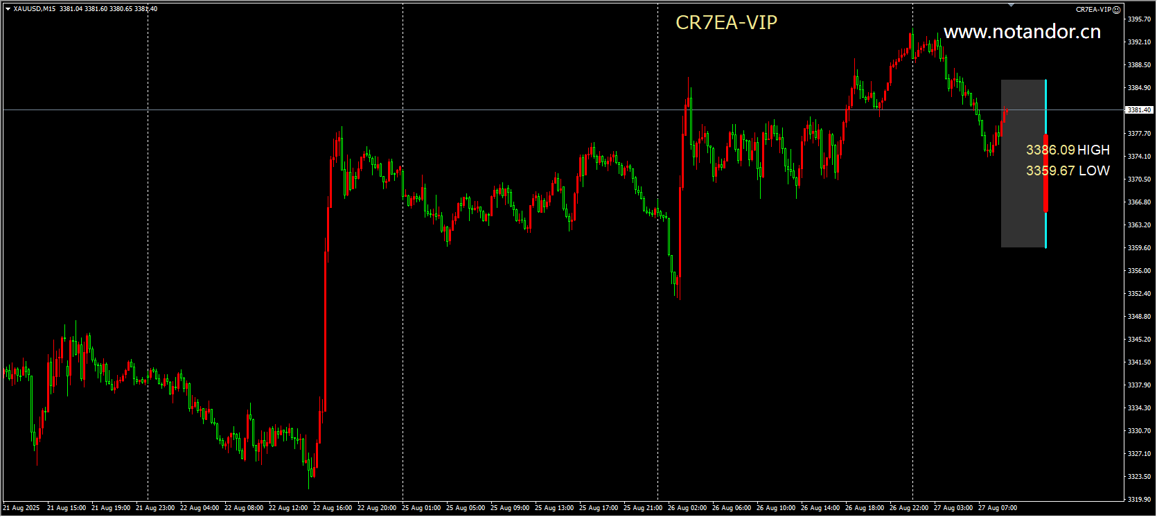CR7EA-VIP 截图