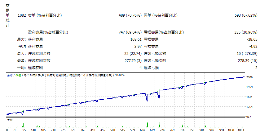 魔法沙_EA 截图