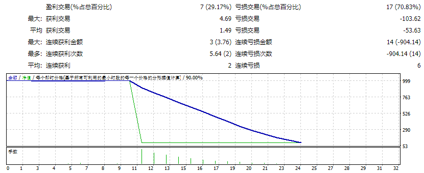 马丁-Avtomat-FX_fix 截图
