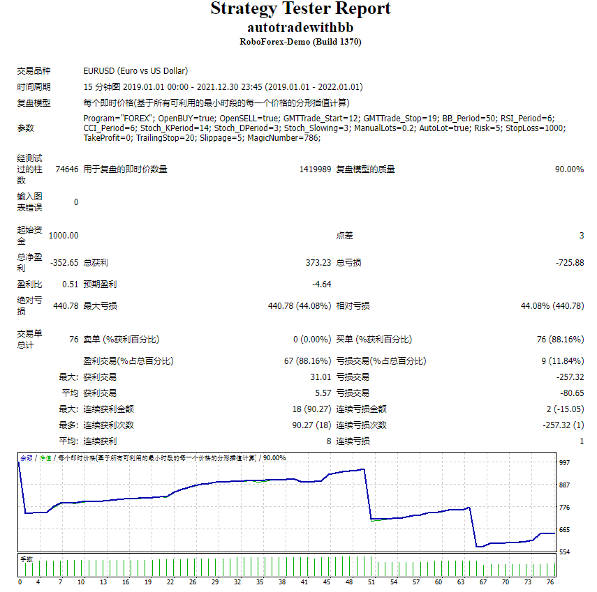 autotradewithbb 截图