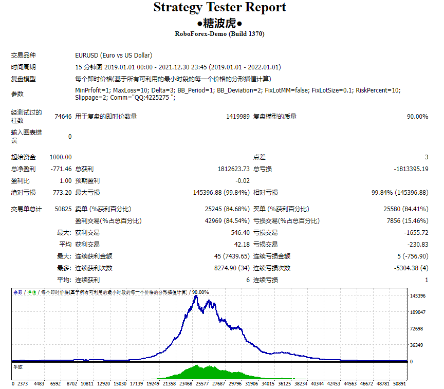 ●糖波虎● 截图