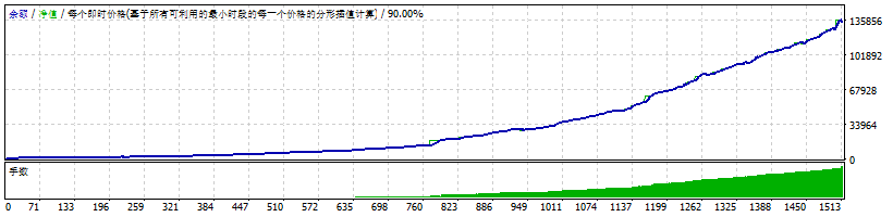 贾维斯2.0 截图