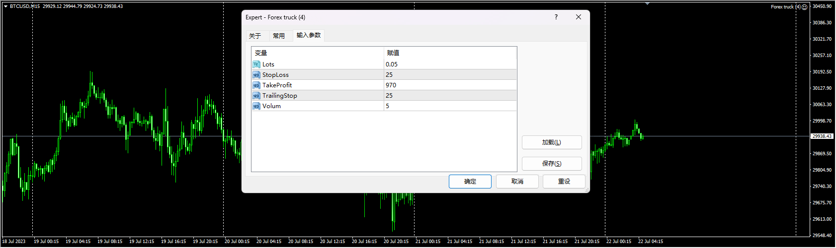 Forex truck 截图