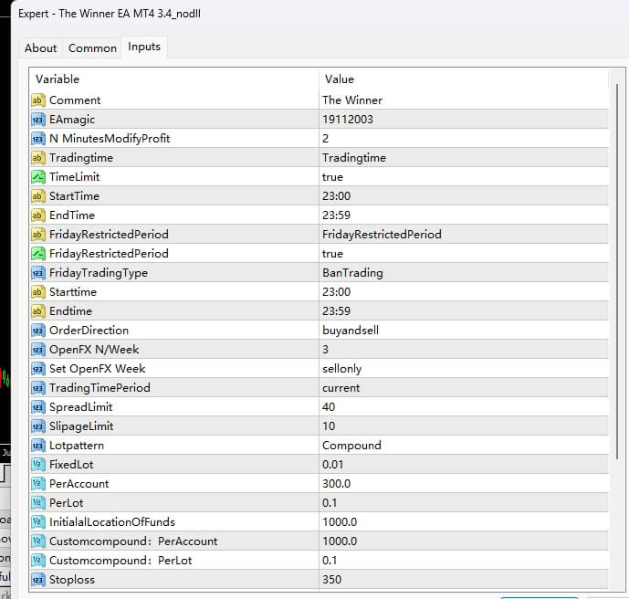 获胜者 EA MT4 3.4_nodll 截图