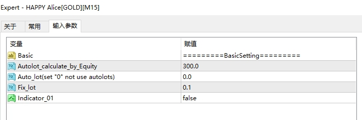 快乐爱丽丝[金][M15] 截图