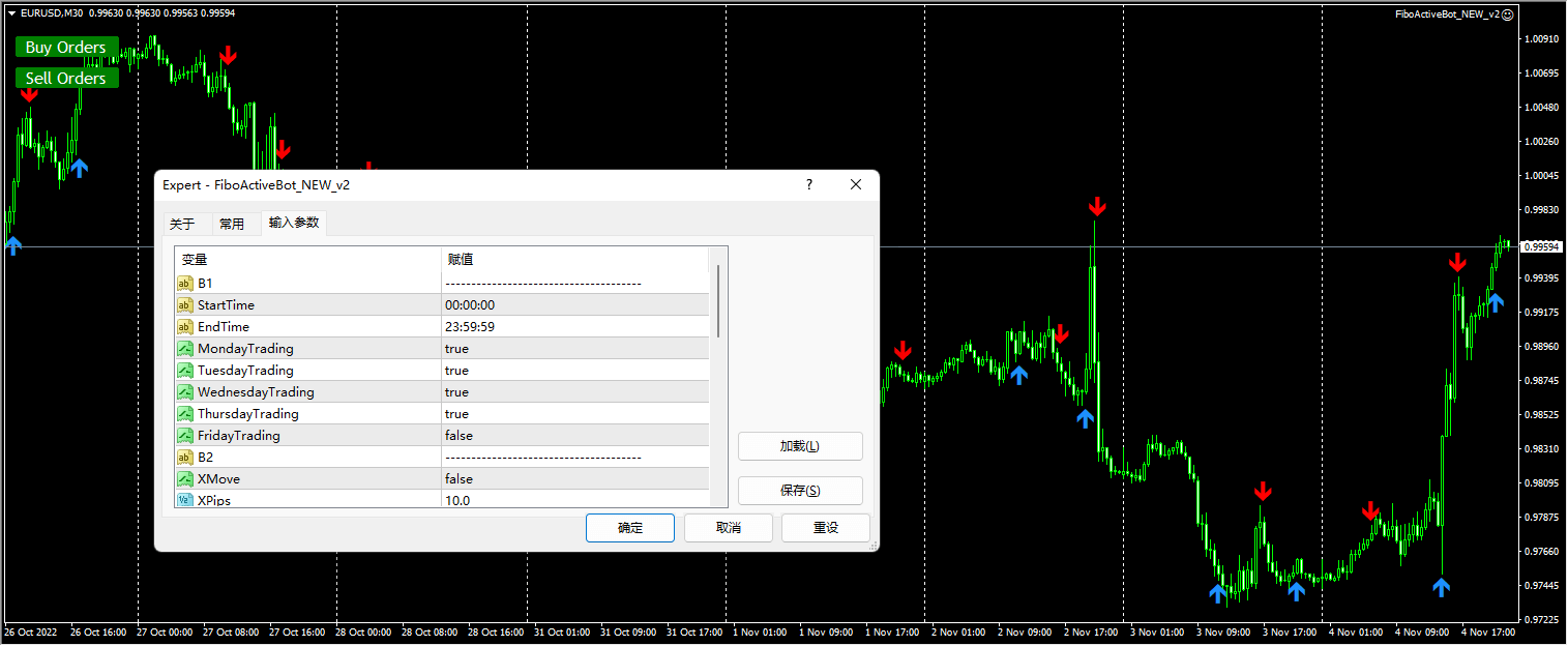 FiboActiveBot_NEW_v2 截图