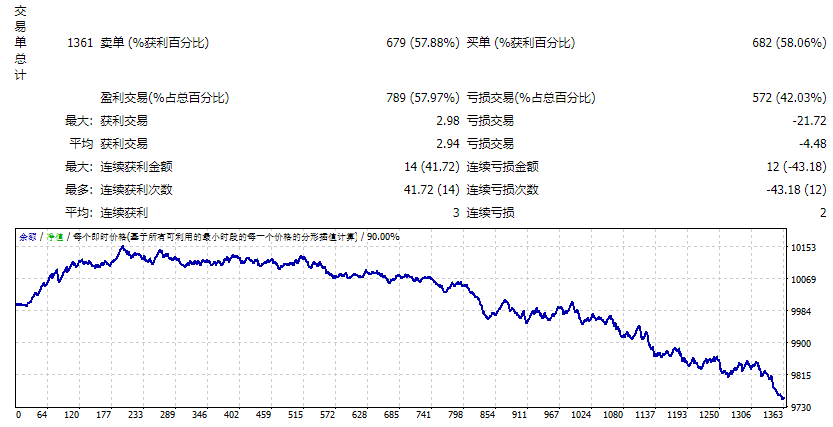 SolarStrategy EU GU UJ H1 2021 unli 截图