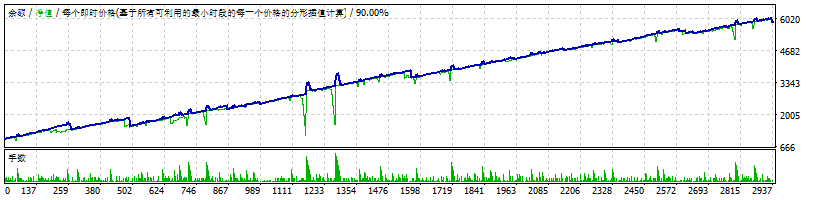 阿明格 截图