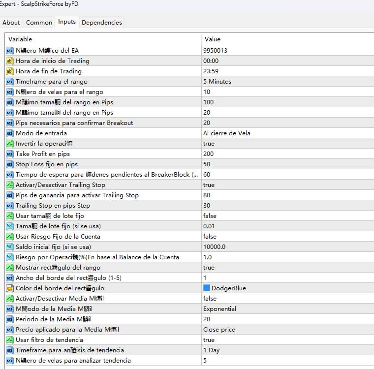 ScalpStrikeForce byFD 截图