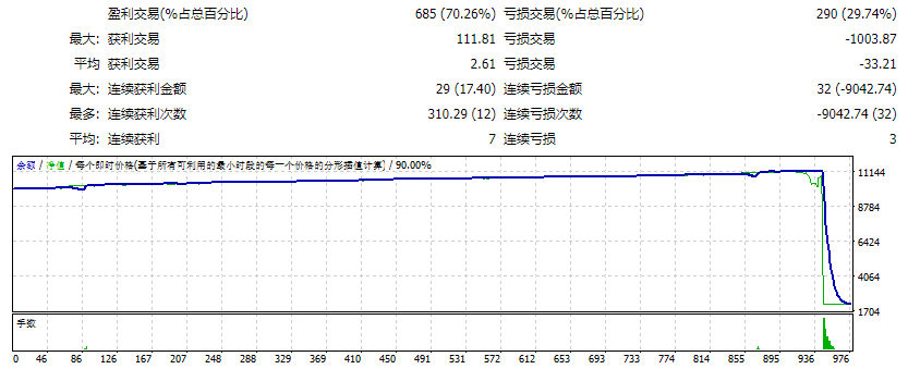 SRF PRO EA_修复 截图