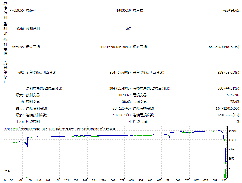 Quaestor_3_21_4_fix 截图