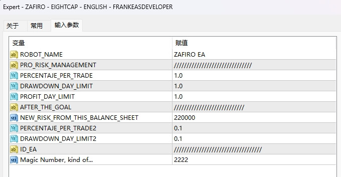 Zafiro EA MFF+FTMO+EIGHTCAP 截图