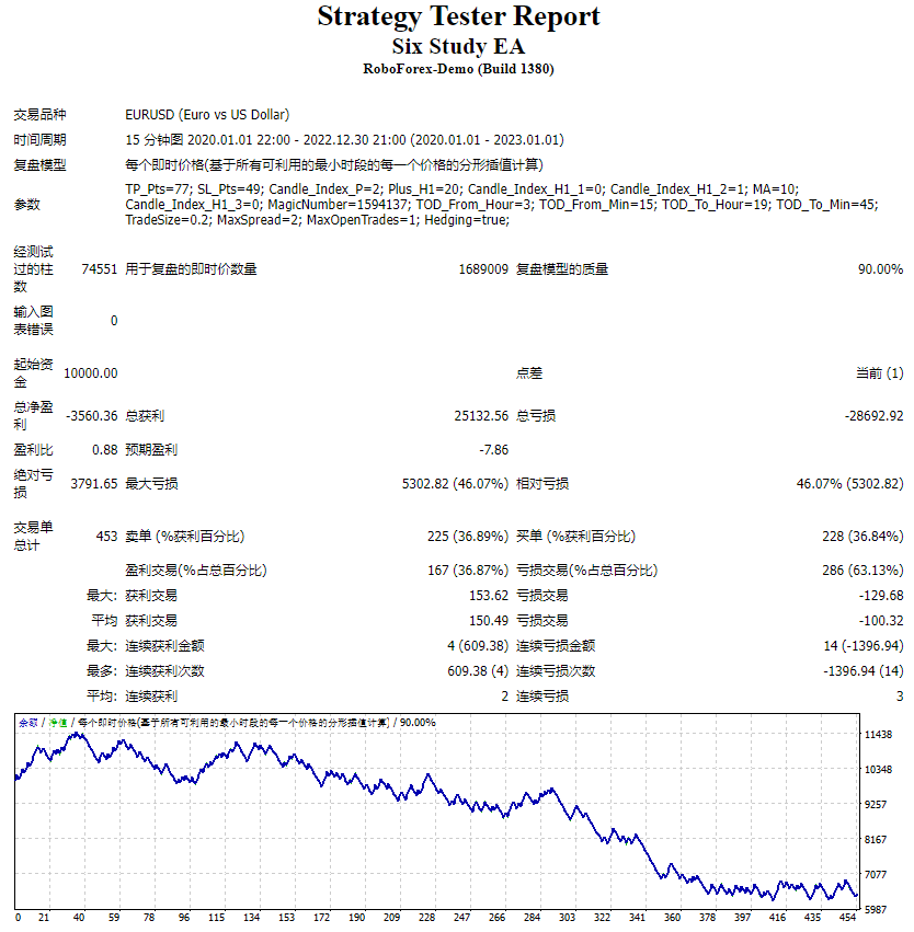 六项研究 EA 截图