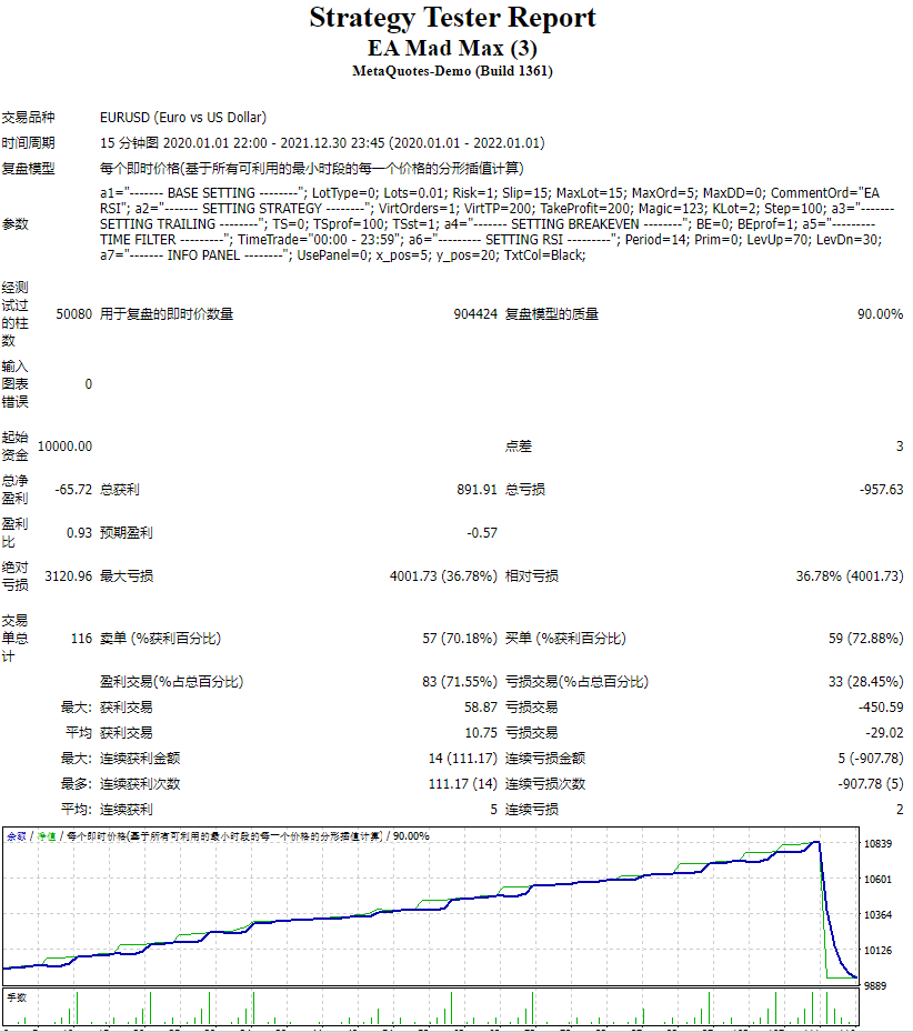 EA 疯狂麦克斯 截图