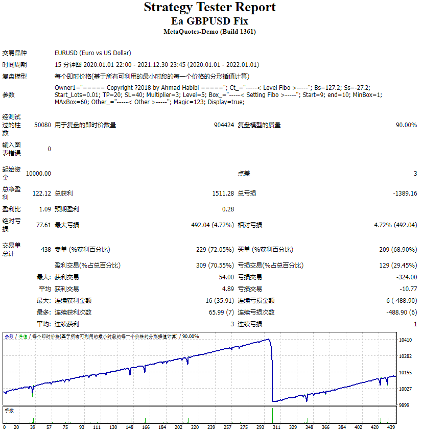 Ea 英镑兑美元定盘价 截图