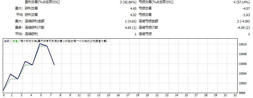 东南3.30_fix 截图