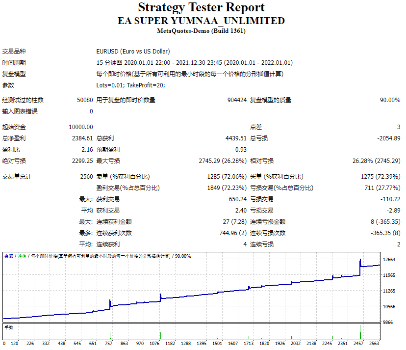 EA SUPER YUMNAA_UNLIMITED 截图