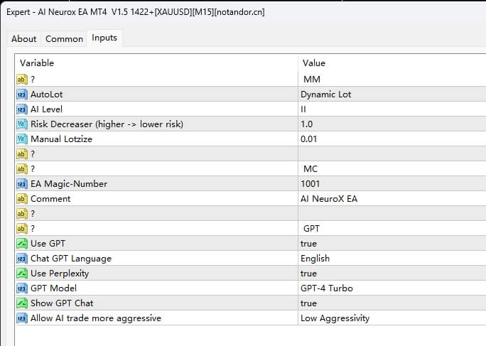 AI Neurox EA MT4 V1.5 1422+[XAUUSD][M15] 截图