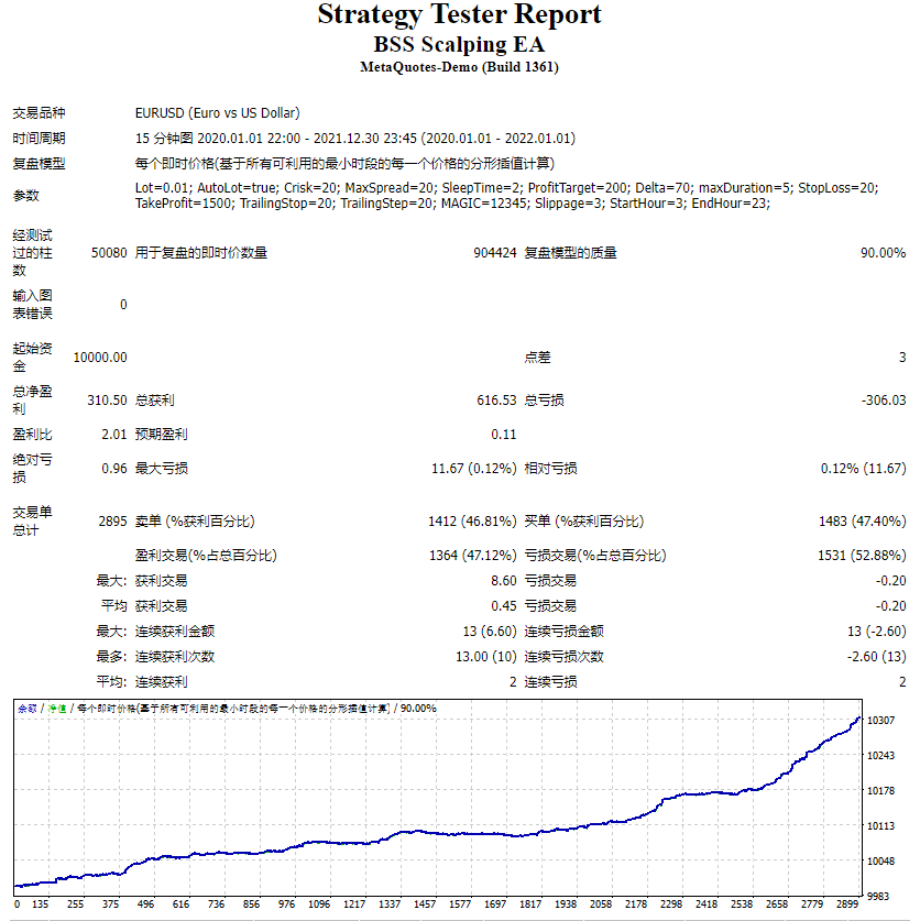 BSS 倒卖 EA 截图