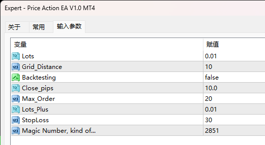 价格行动 EA V1.0 MT4 截图