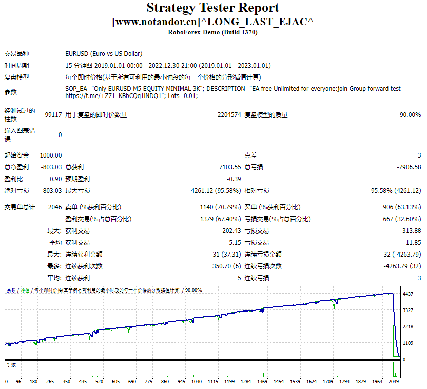 LONG_LAST_EJAC 截图