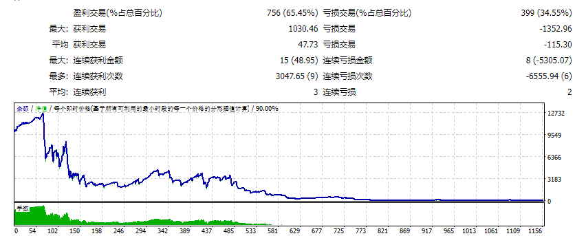 RedEyeECN_fix 截图