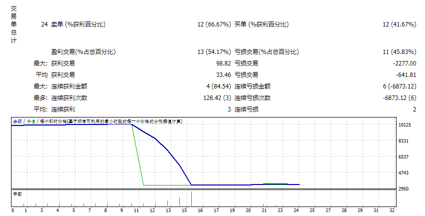 SURE FX MAGIC V9_Unonymous_Fix 截图
