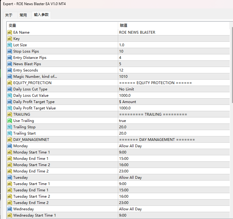 ROE新闻 Blaster EA V1.0 MT4 截图