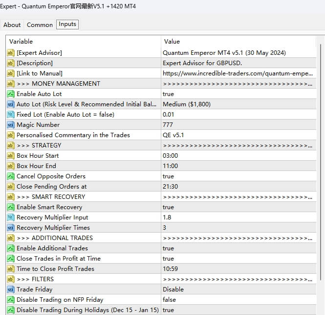 Quantum Emperor官网最新V5.1 +1420 MT4 截图