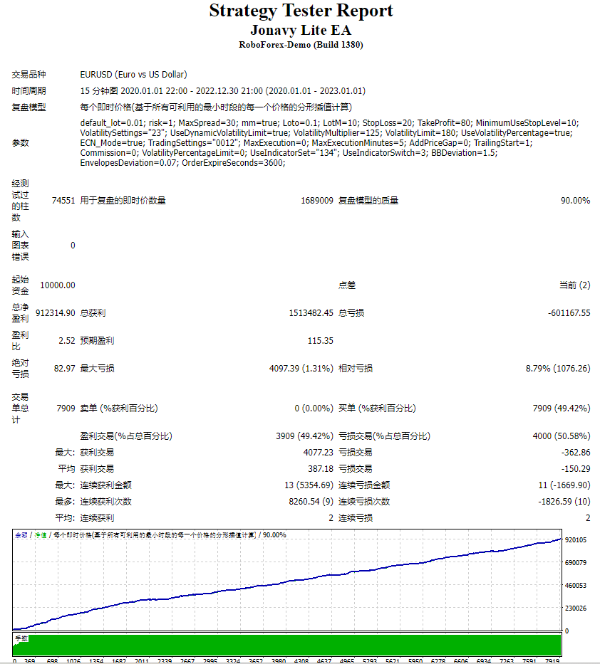 乔纳维·莱特 截图