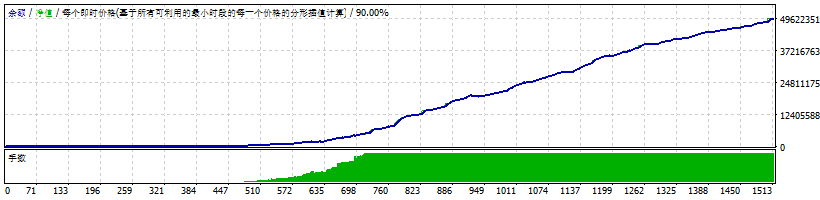 涂料 截图