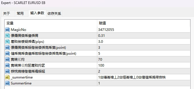 SCARLET_EURUSD_EB 截图
