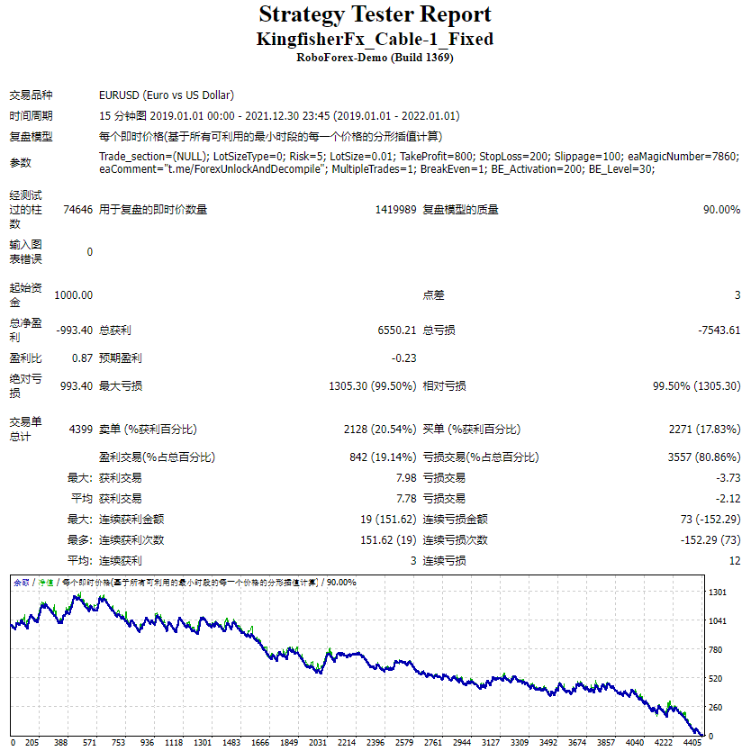 KingfisherFx_Cable-1_Fixed 截图