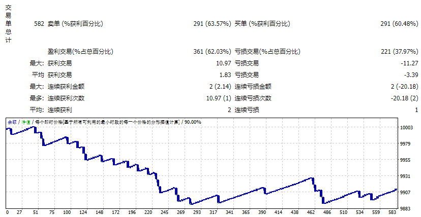 塞布TRIEA 截图