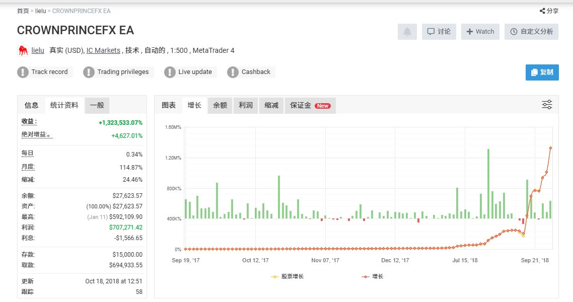 CROWNPRINCEFX EA 截图