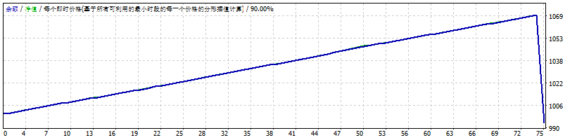 阿戈伊机器人 截图