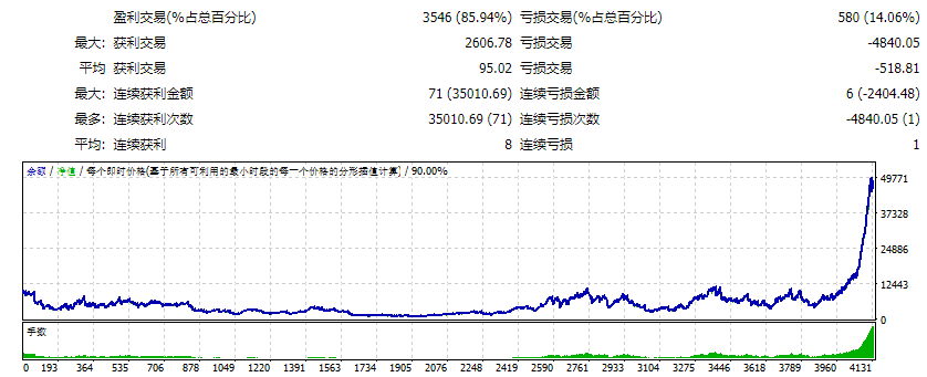 定理_EA_v5 截图