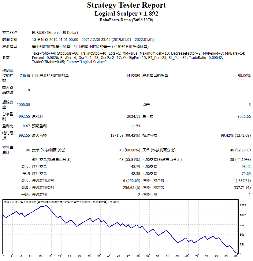 逻辑黄牛 v.1.892 截图